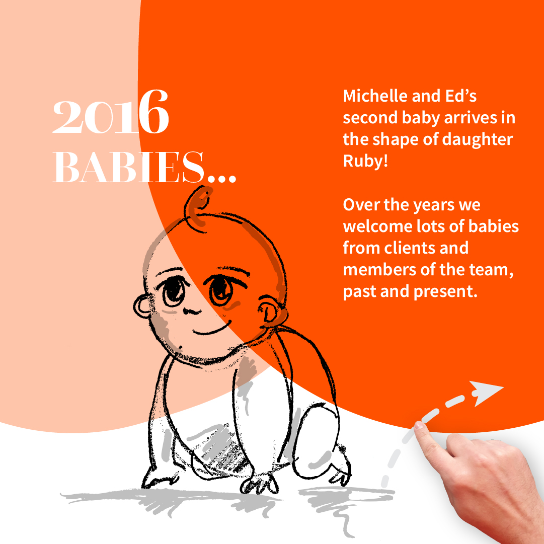 2016 - Babies!