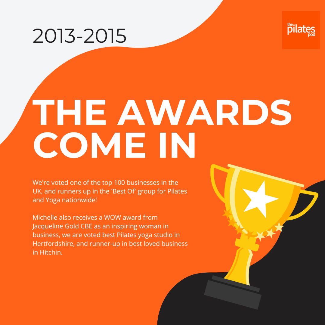 4 2013-15 The Awards Come In