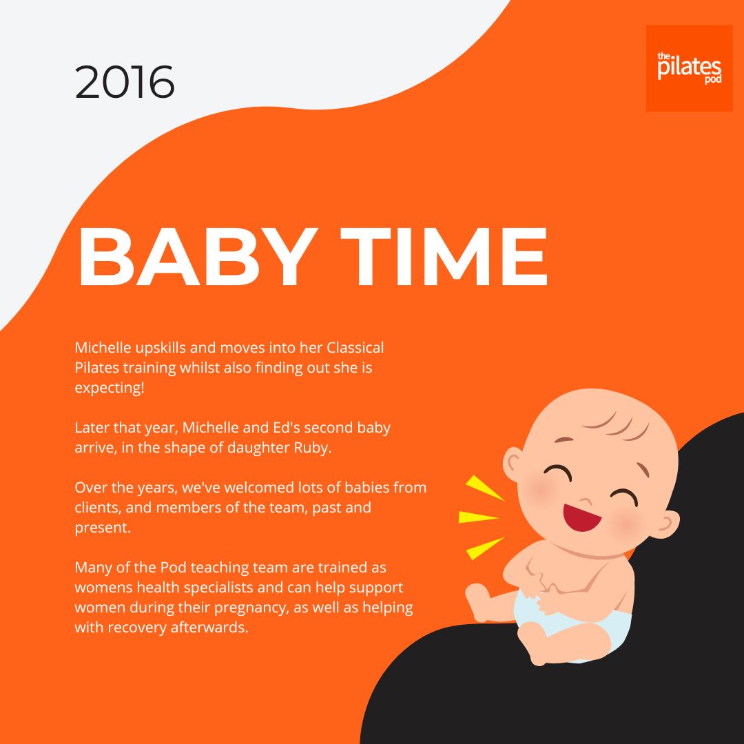 2016 - Babies!