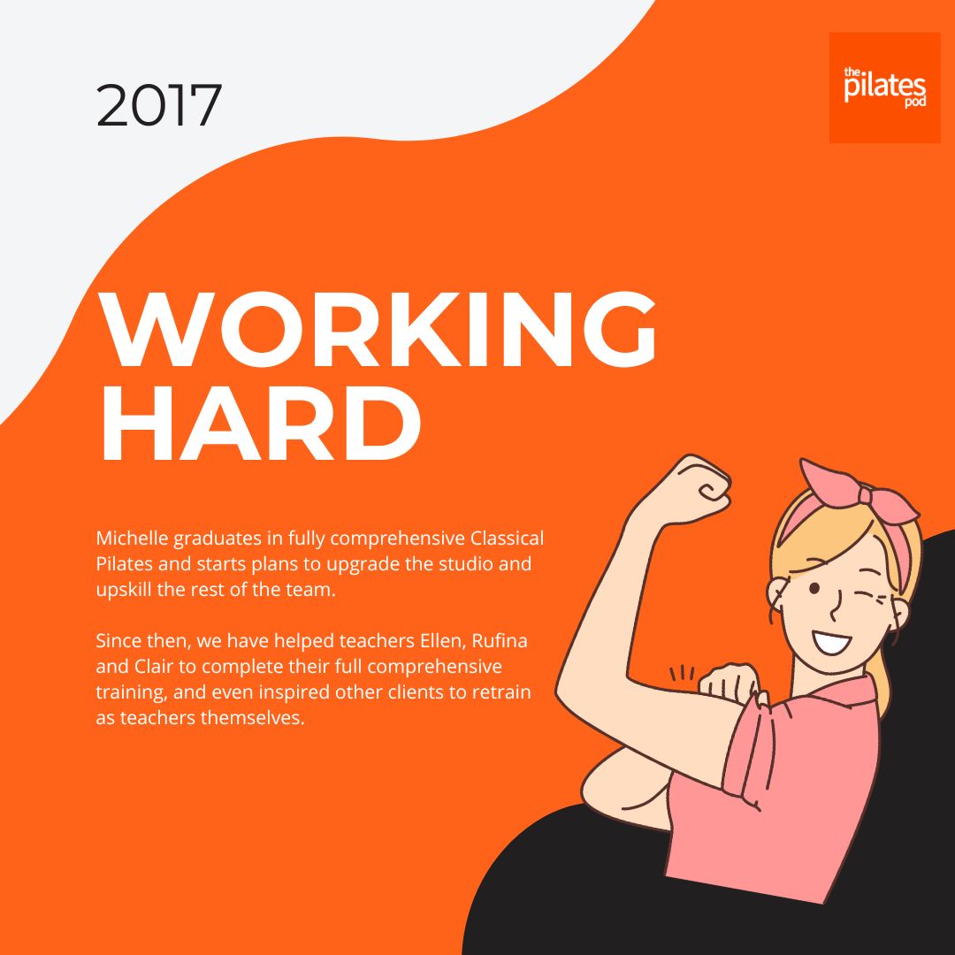 6 2017 - Classical Pilates